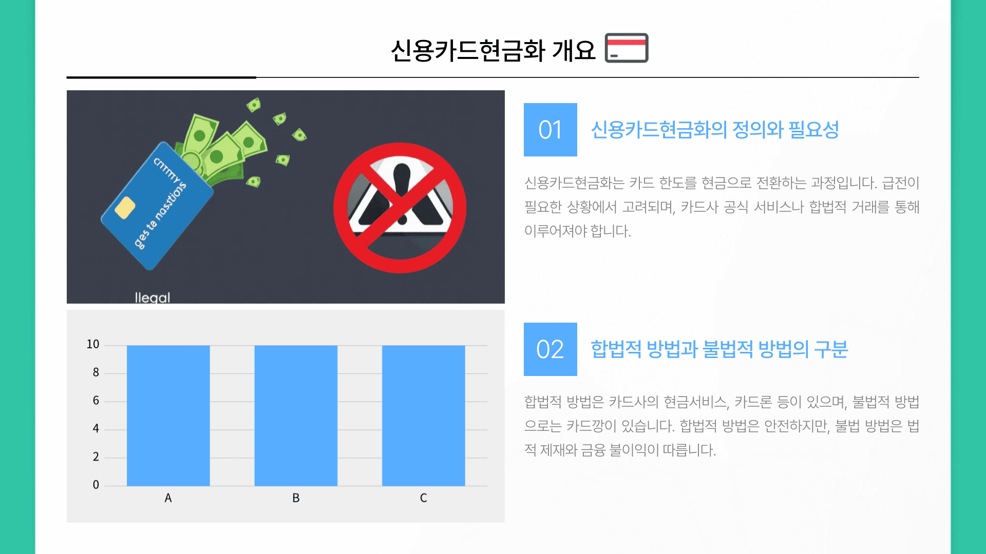 신용카드현금화