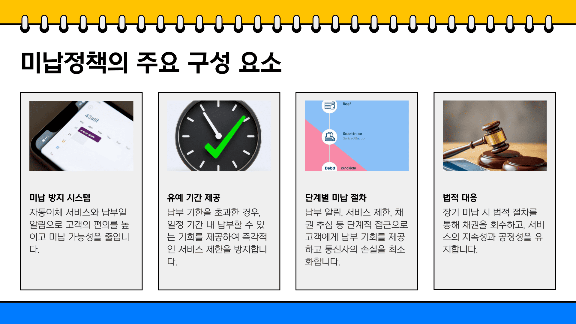 미납정책의 주요 구성 요소