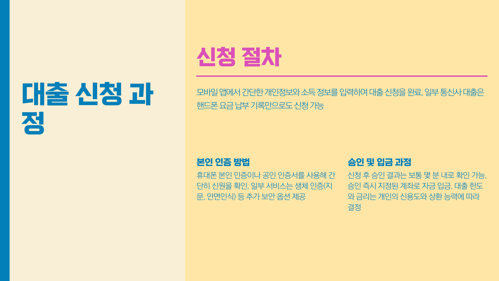 대출 신청 과정