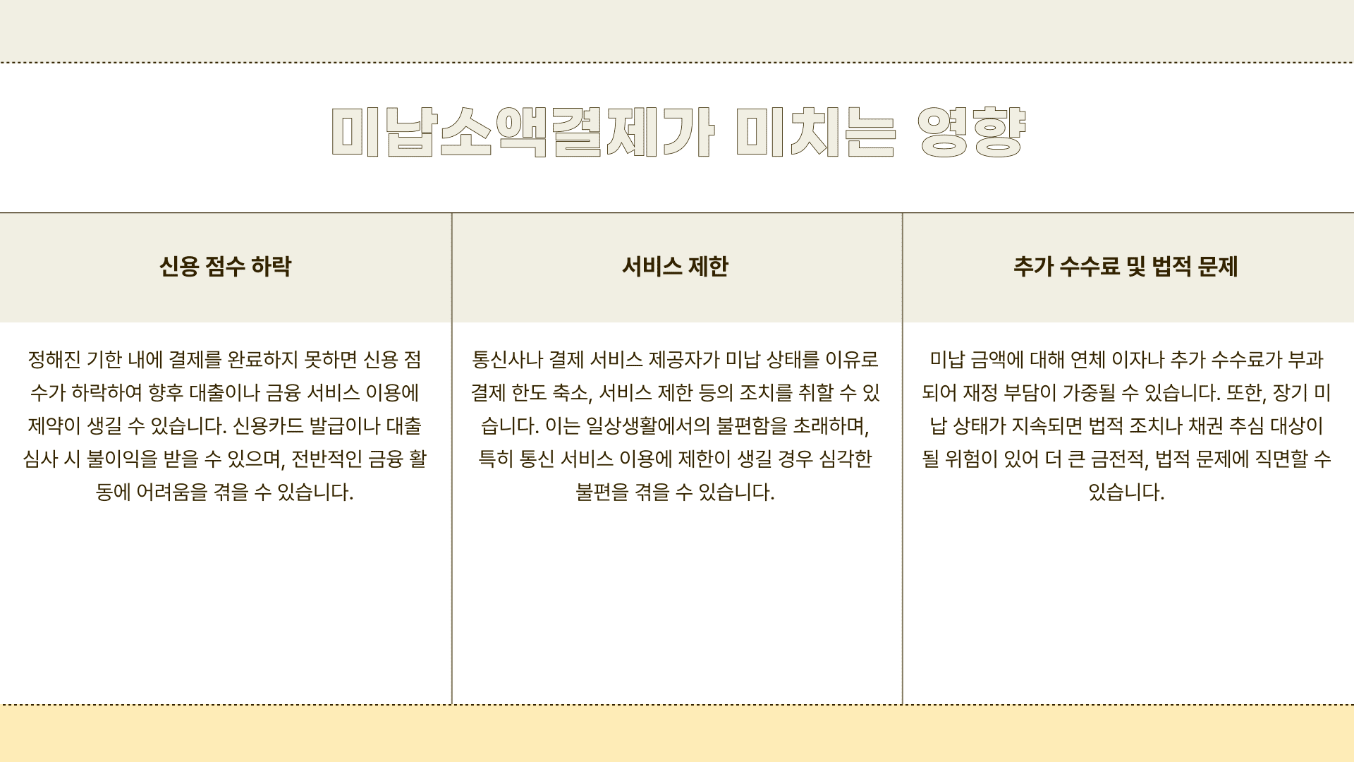 미납소액결제가 미치는 영향