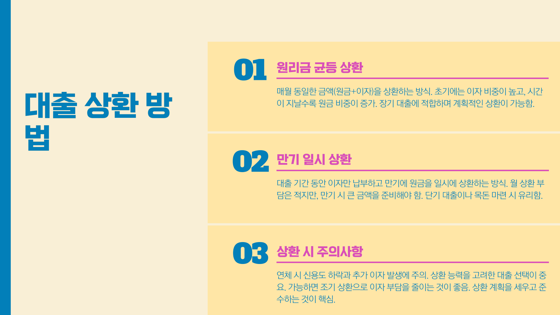 대출 상환 방법