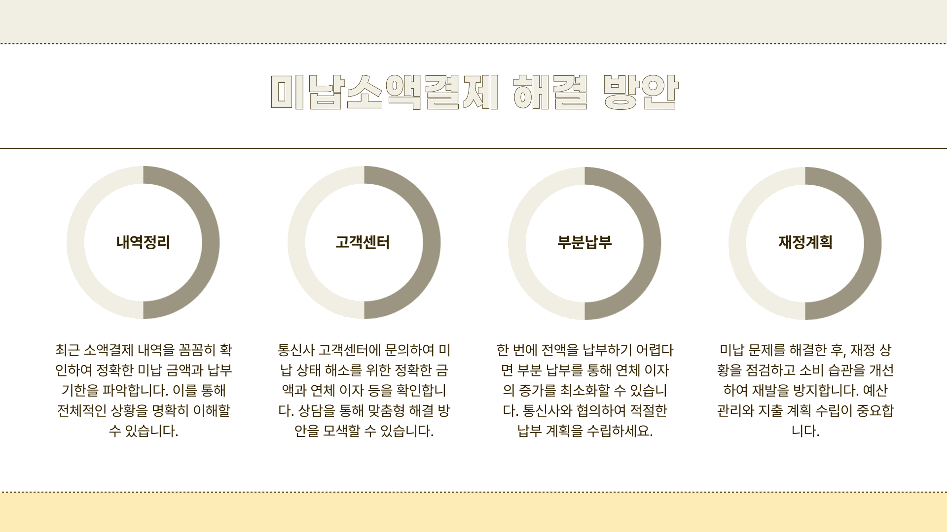 미납소액결제 해결 방안